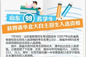 山东99名学生获得清华北大自主招生入选资格图片