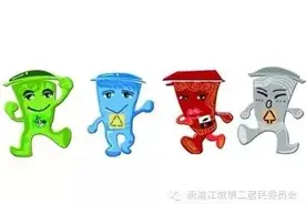 「知识」生活垃圾四大分类讲解图片