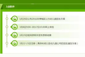 禅城公办幼儿园招生3月8日起报名图片