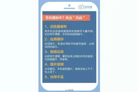 实用 | 有了它，手机加速不求人！图片