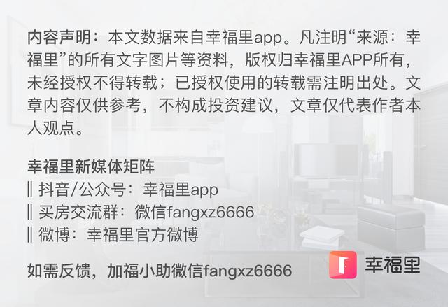 金华幸福楼势 