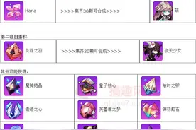 搞趣网：崩坏学园2花之呢喃魔女祈愿UP介绍图片