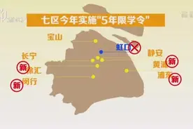 长宁也加入了“5年限学令”队伍，买学区房的家长们可要谨慎了！图片