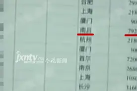 多名江西歌迷高价买bigbang演唱会门票被骗 最高1人损失近8000元图片