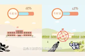 幼升小请举手，人户分离，到底该怎么分？