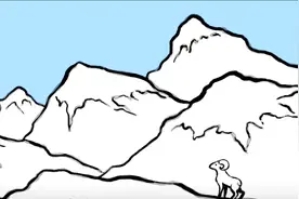 两分钟告诉你什么是水中毒症状