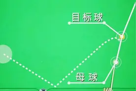 台球教学第九期：半台顿拉杆球型练习 这么打才够有魅力