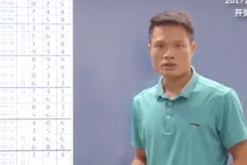 福彩3D17197期号码走势分析 有理有据铁号如山视频封面