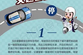 如何接受交通警察查车  行车在外的你都该懂图片