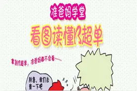 教你读懂B超单：科普一下B超上各项数值，不能光看着不明白是啥图片