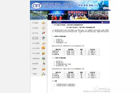 注意！今年大学英语四六级听力部分有重大调整图片