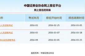 2016年3月证券从业资格考试准考证打印时间图片