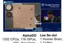 0：3！人机大战第三局李世石继续完败图片