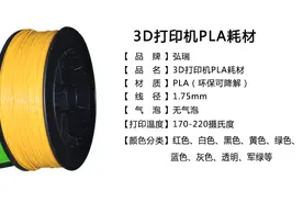 3D打印机的材料有哪些？TCT亚洲展有话说图片
