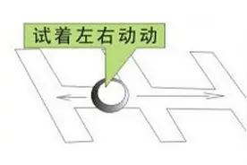 6步图解变速杆使用（新手专用）图片