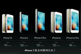 这就是iPhone的SE视频封面