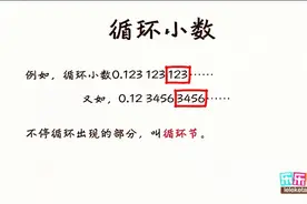 小学奥数简单学:循环小数概念及分类图片