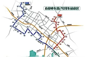 有你家乡吗？四川7个城市轨道交通最新进展来了图片