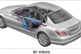 「维修技巧」奔驰空调系统维修注意事项图片