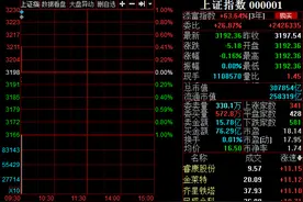 开盘：两市低开沪指跌0.16% 钢铁煤炭表现活跃图片