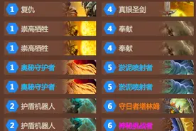 卡组搬运：外服主播狂野卡组分享图片