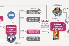 两位泰国富豪的中国红牛之争 双方各有“能量”相持时长超乎想象图片