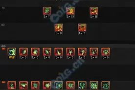 DNF巫女二觉加点攻略 巫女主C加点和搬砖加点的取舍图片