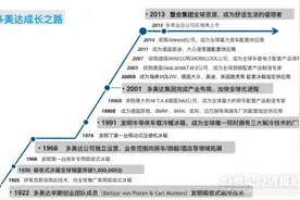 医用冷藏盒入华 多美达“探路”中国医疗冷链图片