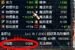DNF回忆篇 还记得那些被删除掉的游戏系统吗图片