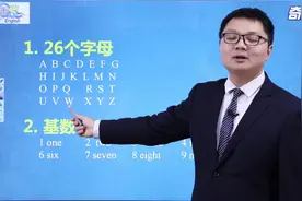 广东深圳加盟在线英语教育机构,有什么特色项目活动?视频封面