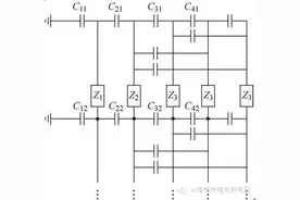 学术︱风电机组雷电过电压的仿真分析图片