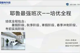 牧院张老师聊专升本培优课程视频封面