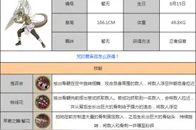 火影忍者咒印君麻吕技能属性 为信仰而战图片