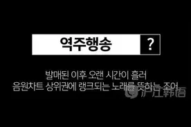 KPOP音乐音源逆行绝招揭秘图片