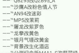 cf手游火麒麟美化教程 火麒麟美化包下载地址图片
