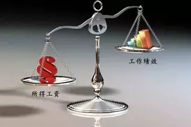培训机构如何对干部进行绩效考核？图片
