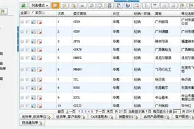 魔方实施,为企业系统整合打开“任意门”图片