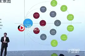乐视缺钱撤资 阿斯顿·马丁首款电动车减产视频封面