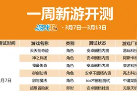 一周新游开测 战斗吧剑灵陪你一起嗨图片