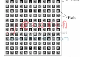 基于FPGA的彩色图像实时采集显示系统设计图片