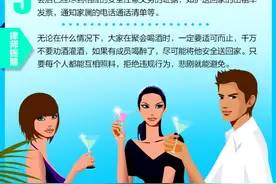 酒后出现意外 同席者做好这几点可不担责图片
