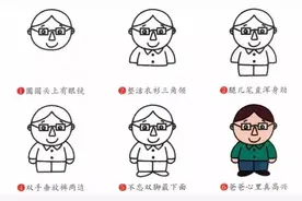 各类人物儿童简笔画大全！太全了！老师家长收藏喽！图片