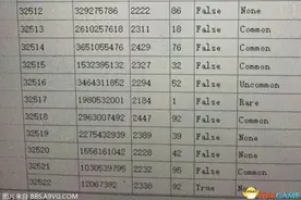 最终幻想12重制版任意地图宝箱出现的乱数方法图片
