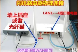 闪讯用双频路由器上网教程图片