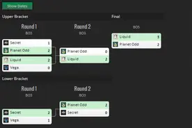 Liquid两度击败ODD 斩获DL梦幻联赛第七赛季冠军图片