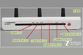 路由器的灯怎么样亮 才是正常状态图片