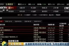 妖王全通教育陨落！它曾力压茅台 如今一地鸡毛……图片