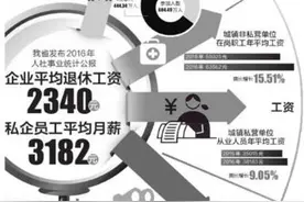 云南去年人社事业统计公报 企业平均退休工资2340元图片