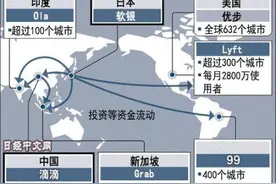 滴滴与软银在亚洲构建对优步包围网图片