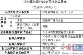 交通银行深圳分行因个人消费贷款变相流入股市被罚20万图片